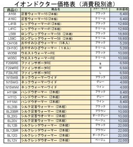 イオンドクター