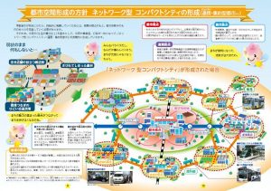 町おこし