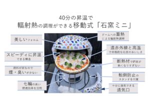 オーディション説明